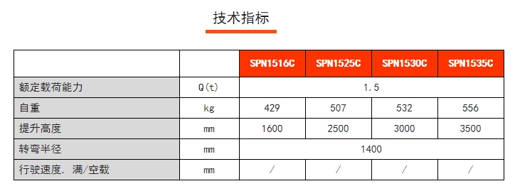 諾力手動搬運車，手動半電動搬運/堆高車標準半電動堆垛車SPN