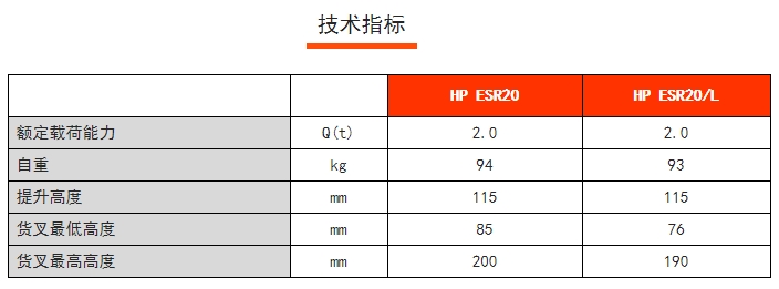 HP ESR稱重搬運車，諾力手動半電動搬運/堆高車