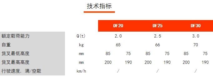 DF標(biāo)準(zhǔn)搬運(yùn)車，手動(dòng)半電動(dòng)搬運(yùn)/堆高車