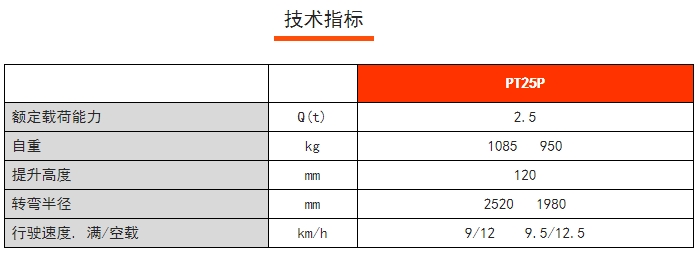 PT25P常規(guī)性全電動搬運(yùn)車，諾力電動搬運(yùn)車