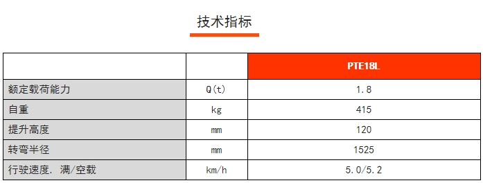 PTE 18L常規(guī)性全電動(dòng)搬運(yùn)車，諾力電動(dòng)搬運(yùn)車