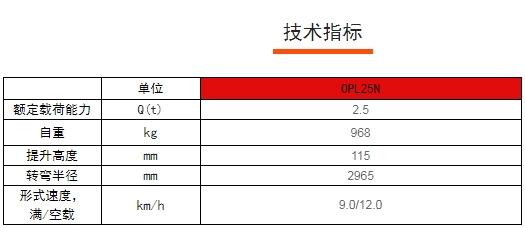 OPL25N全電動低位長貨叉揀選車，諾力電動搬運車