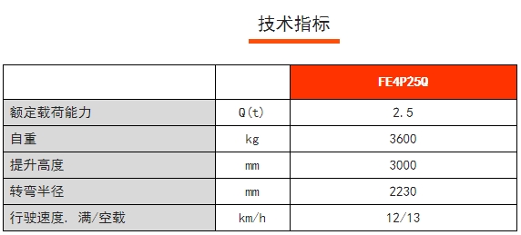 FE4P25Q四支點(diǎn)鋰電平衡重電動(dòng)叉車，諾力電動(dòng)叉車