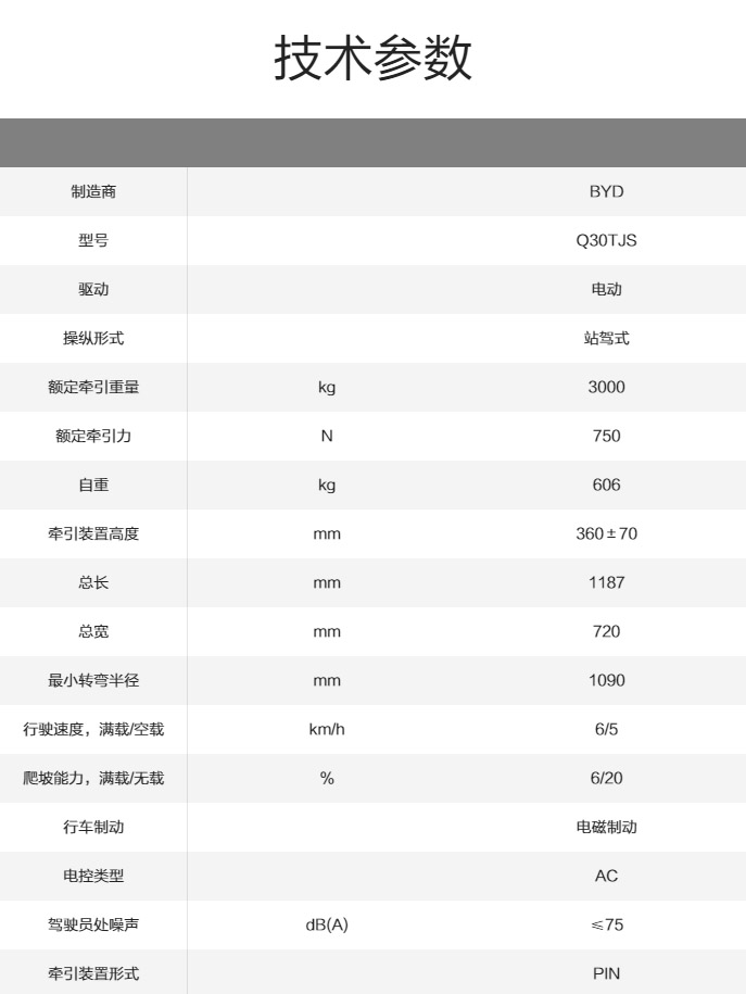 比亞迪3.0T站駕式牽引車(chē)